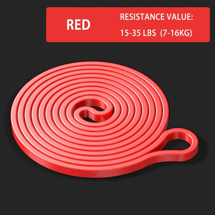 Unlock Your Fitness Potential With Resistance Bands: Strength Training, Body Building, Working Out, Stretching, Home Gym & More