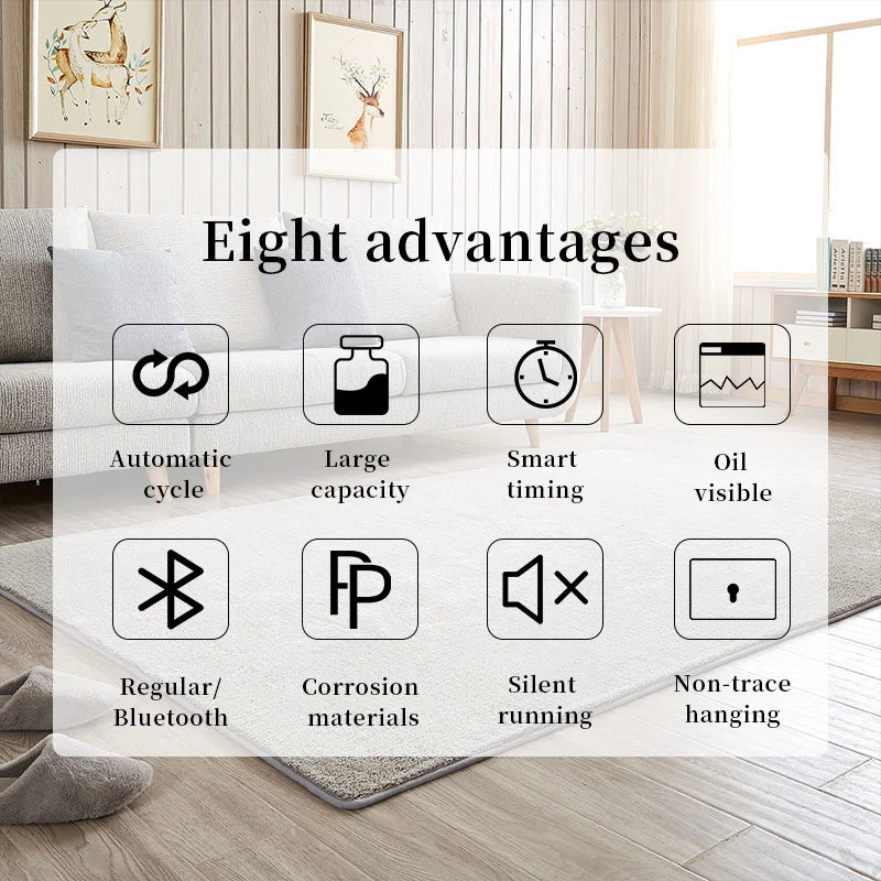 NAMSTE Smart Aroma Diffuser Hotels professional Fragrance Diffuser 1000m³ Large Room Aroma Machine With Fan Bluetooth Control