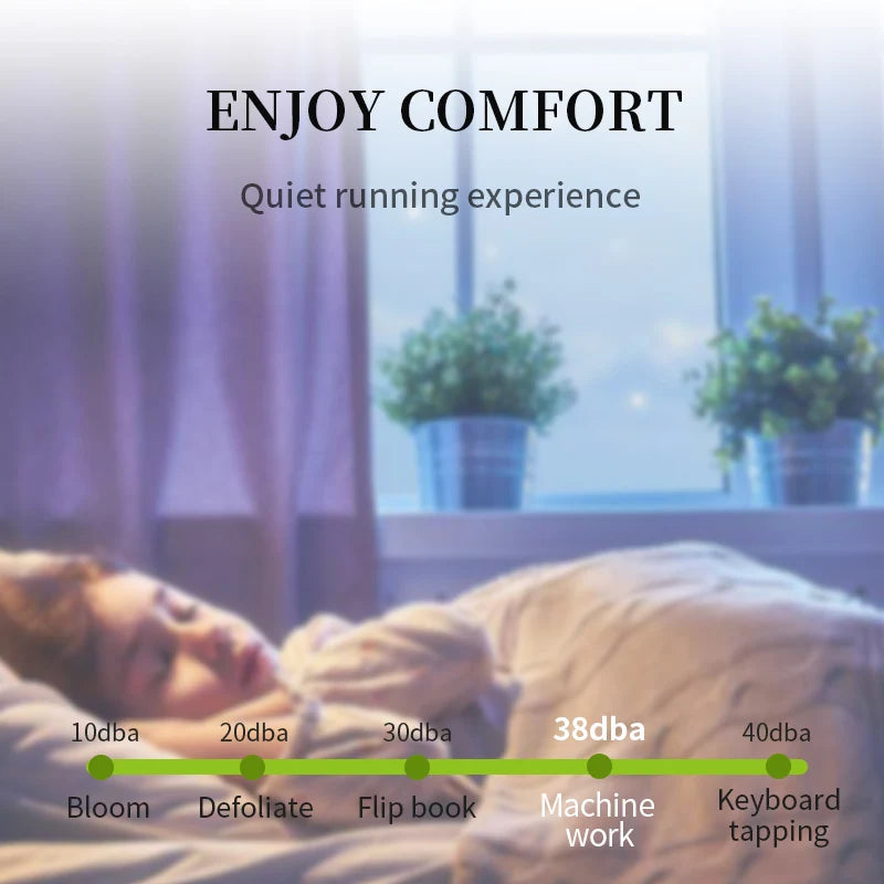 NAMSTE Smart Aroma Diffuser Hotels professional Fragrance Diffuser 1000m³ Large Room Aroma Machine With Fan Bluetooth Control